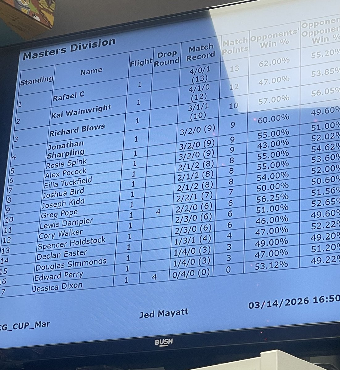 elle 🌸 tweet media