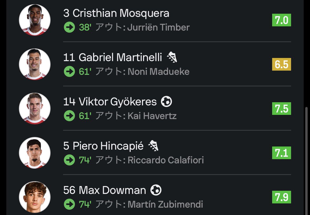 舞ルズ症候群 tweet media