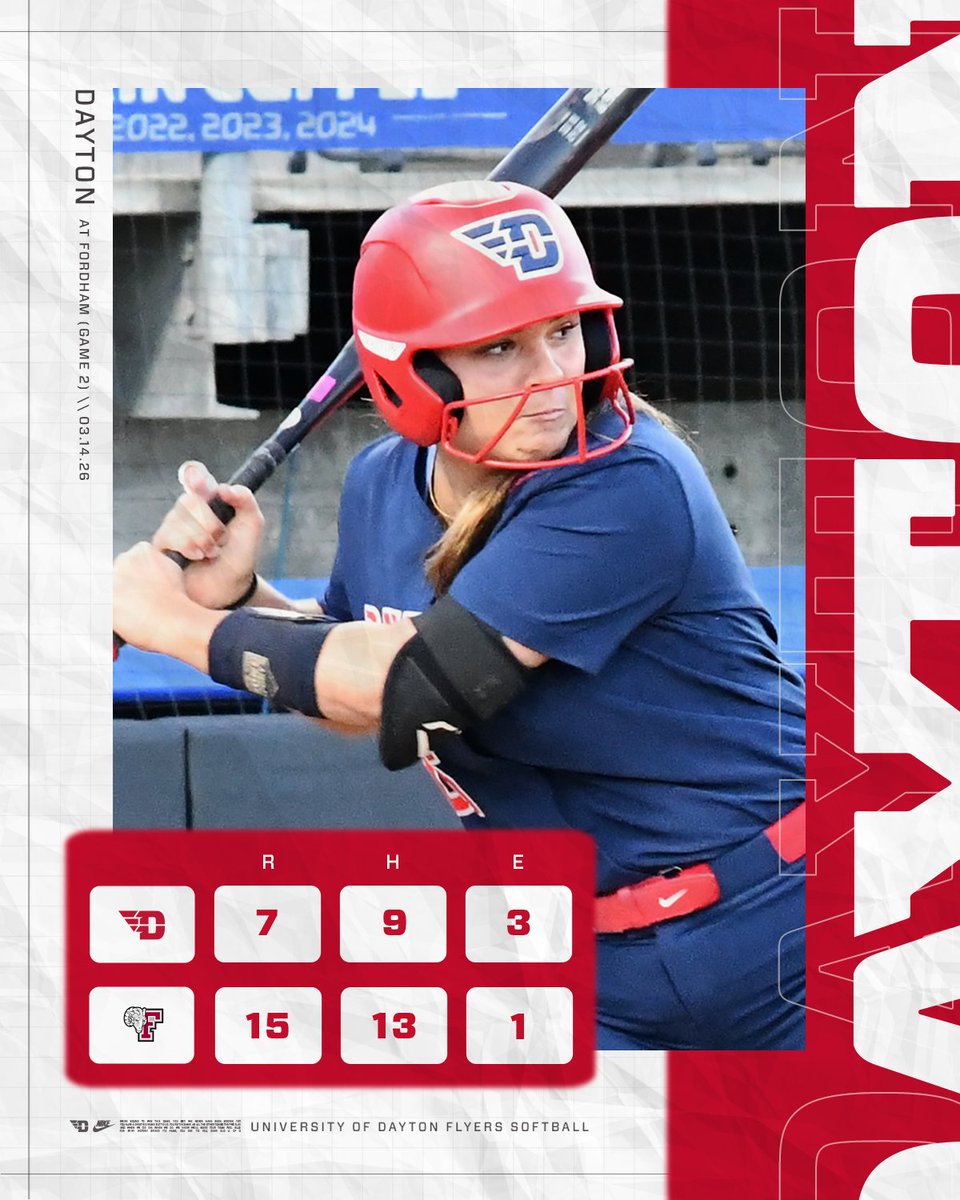 Dayton Softball tweet media