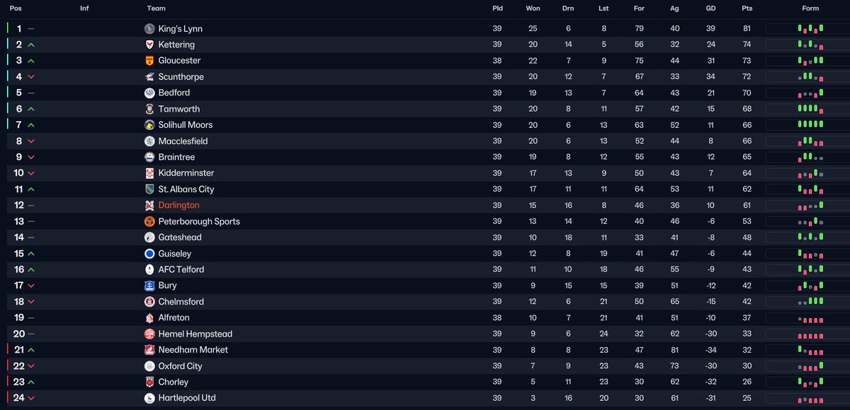 Tony Jameson tweet media