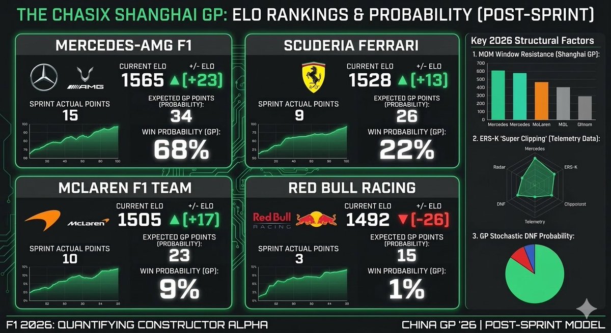 The ChasIX tweet media