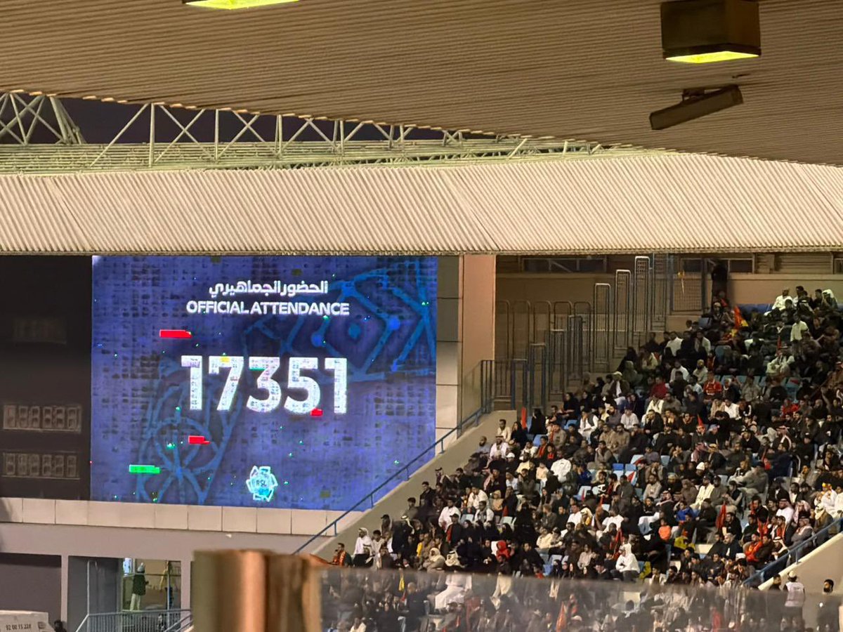 Dursny's tweet image. اعلى حضور جماهيري هذا الموسم في ملعب الدمام :

القادسية الهلال 17351 
الخليج النصر 17332 
القادسية الاتحاد  15570 
القادسية الاهلي 15276 

- النصر ضد نادي غير جماهيري وفي يوم سبت عكس المباريات الي فوق كلهم ويكند .. شعبية عظيمة 💛