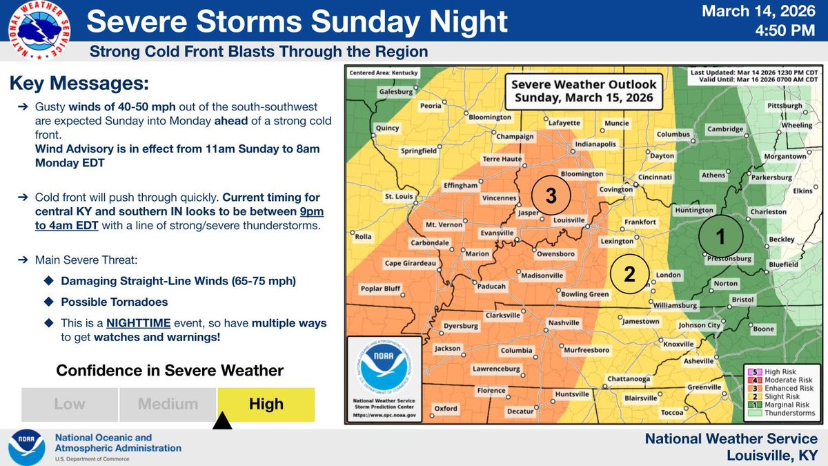NWS Louisville tweet media