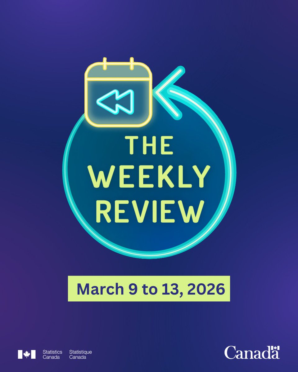 Statistics Canada tweet media