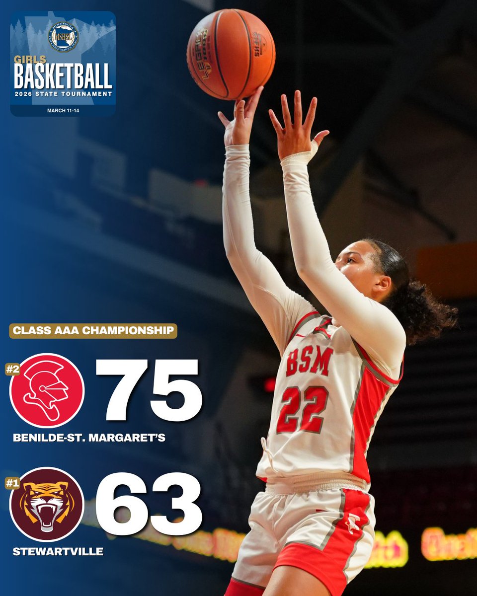 Minnesota State High School League tweet media