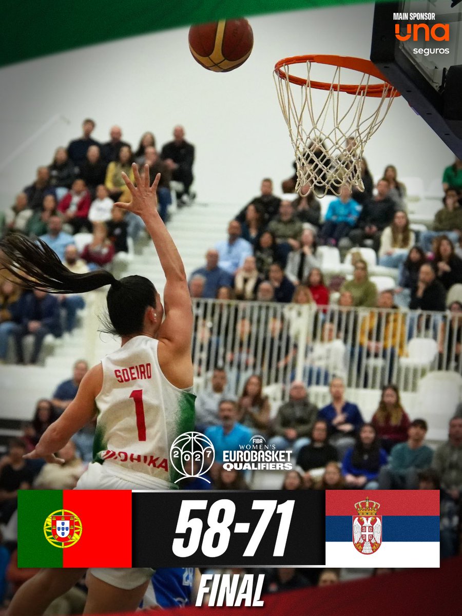 fpbasquetebol's tweet photo. ๐๐ ๐๐ฬ e com tudo em aberto: terรงa-feira hรก uma ๐
๐๐๐๐ para vencer e avanรงar ร prรณxima ronda do #EuroBasketWomen ๐ช๐ต๐น
#SomosBasquetebol #AsLinces #GigantesDePortugal https://t.co/CwBR33bBYL