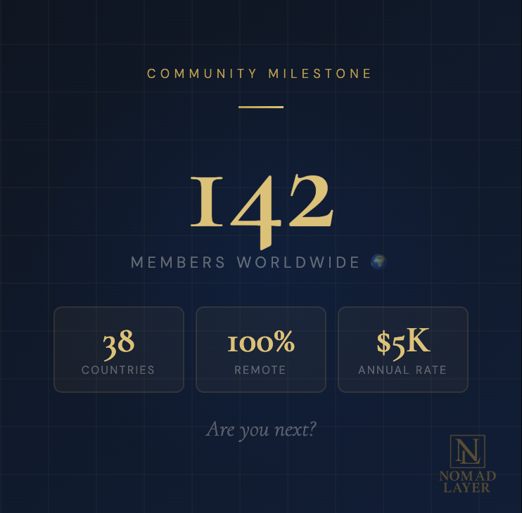 Nomad Layer tweet media