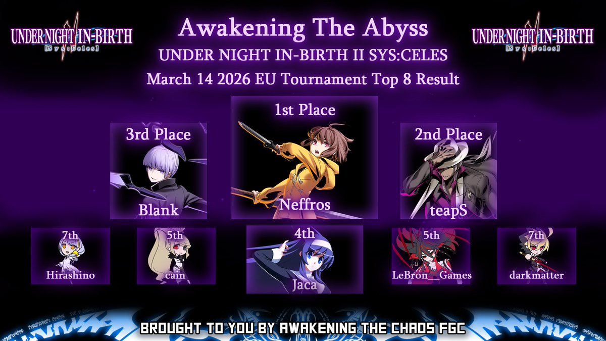 Awakening the Chaos tweet media