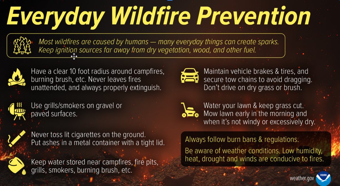 NWS Austin/San Antonio tweet media
