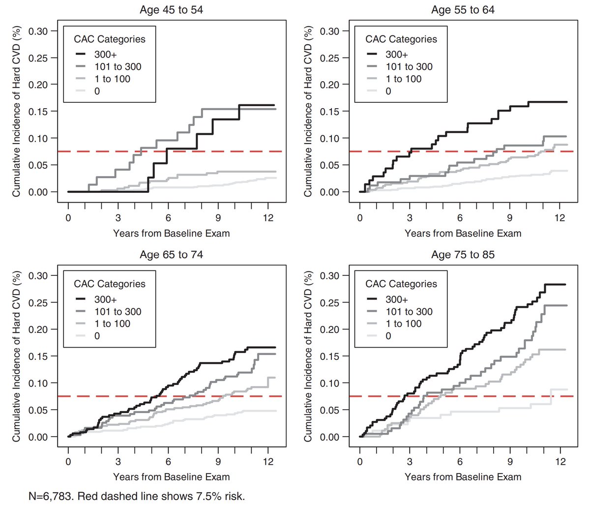 Samuel Hume tweet media