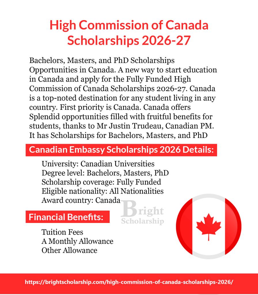 High Commission of Canada Scholarships 2026–2027 – Fully Funded

Applications are open for the High Commission of Canada Scholarships for the 2026–2027 academic session. The programme supports international students seeking to study in .

Study Levels: BS, MS, PhD
Scholarship