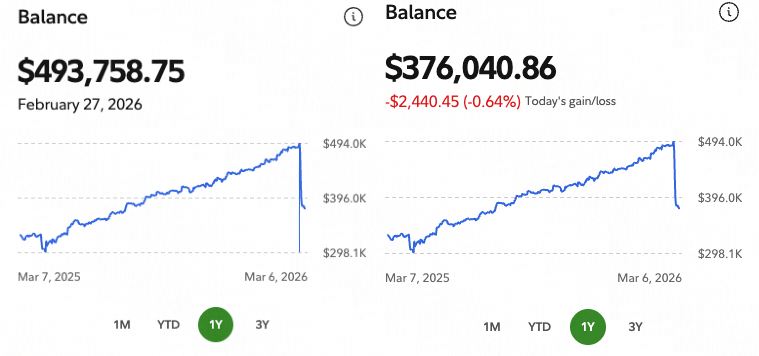 duck says tweet media