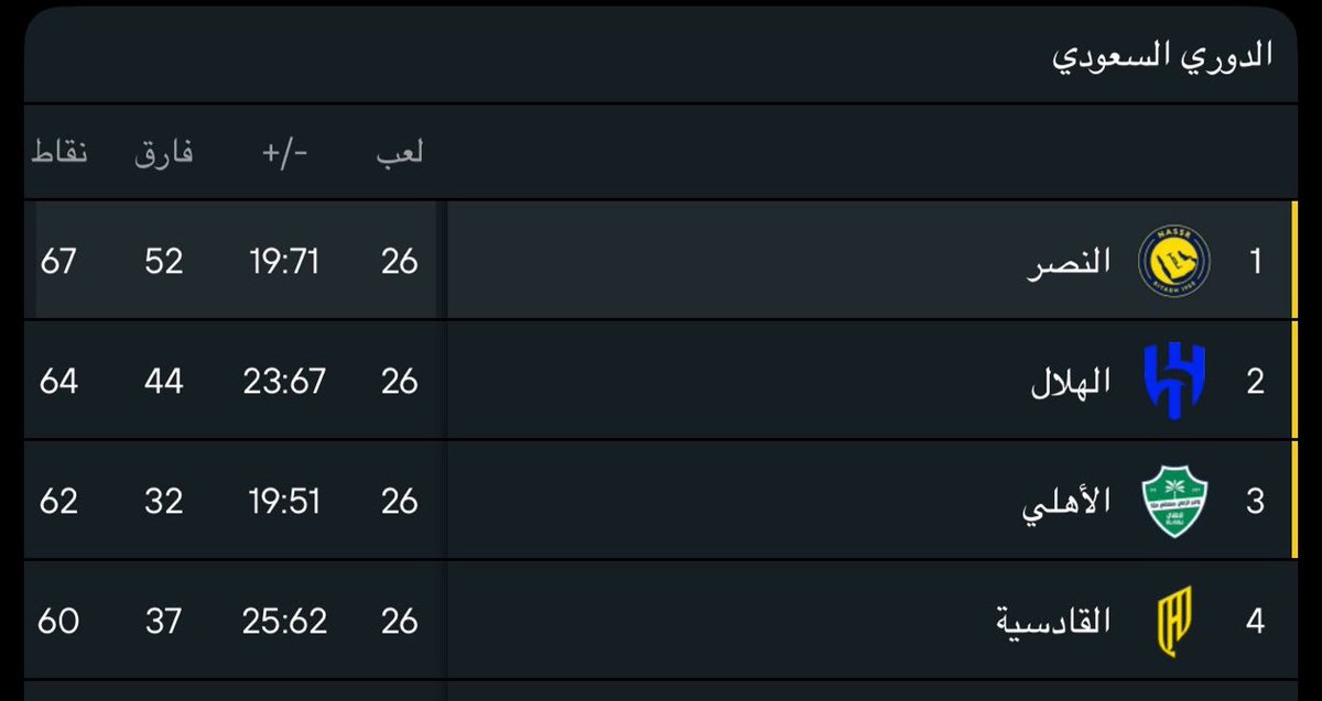 سـلوم tweet media