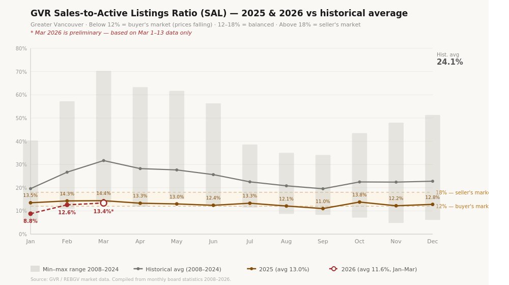 Eric Escobar tweet media