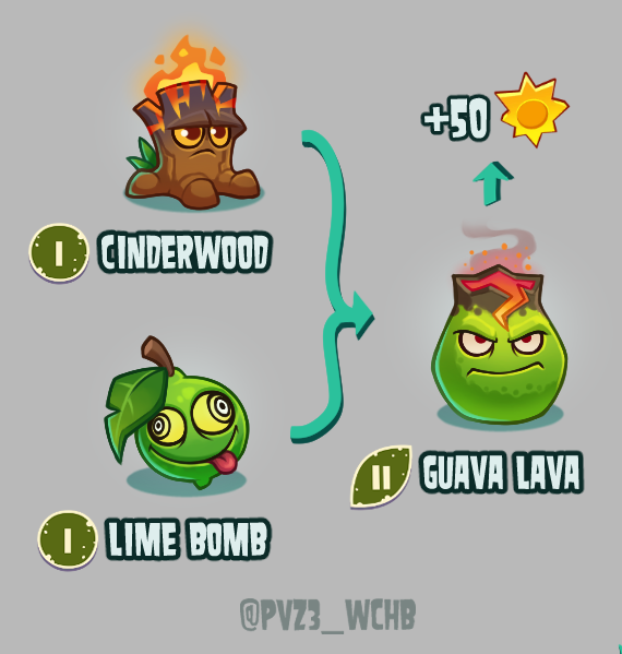 Plants vs. Zombies 3: What Could Have Been tweet media