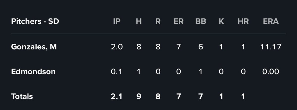 Giannis Auntiegotapoodle tweet media