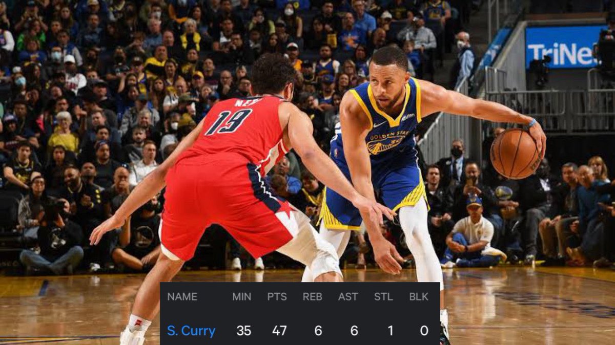 NBA On This Day tweet media