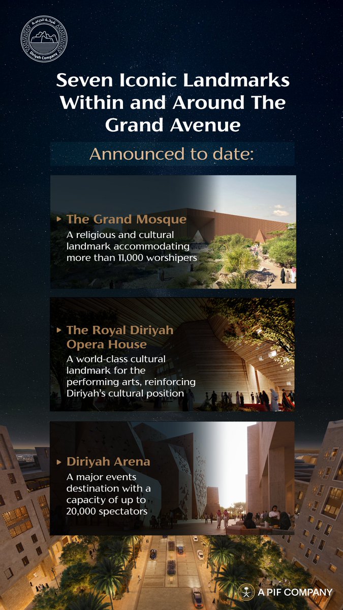 Diriyah Company l شركة الدرعية tweet media