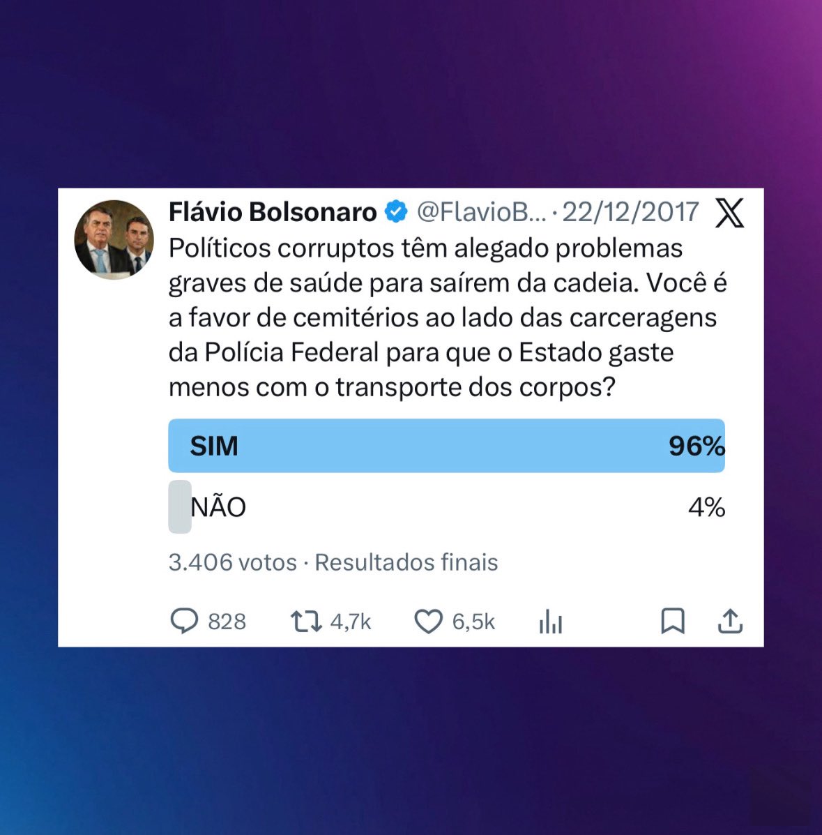 Internautas resgatam tweet antigo de Flávio Bolsonaro alegando que “políticos corruptos têm problemas graves de saúde para saírem da cadeia”.

Hoje, seu pai está na UTI com broncopneumonia e perda de funções renais.
