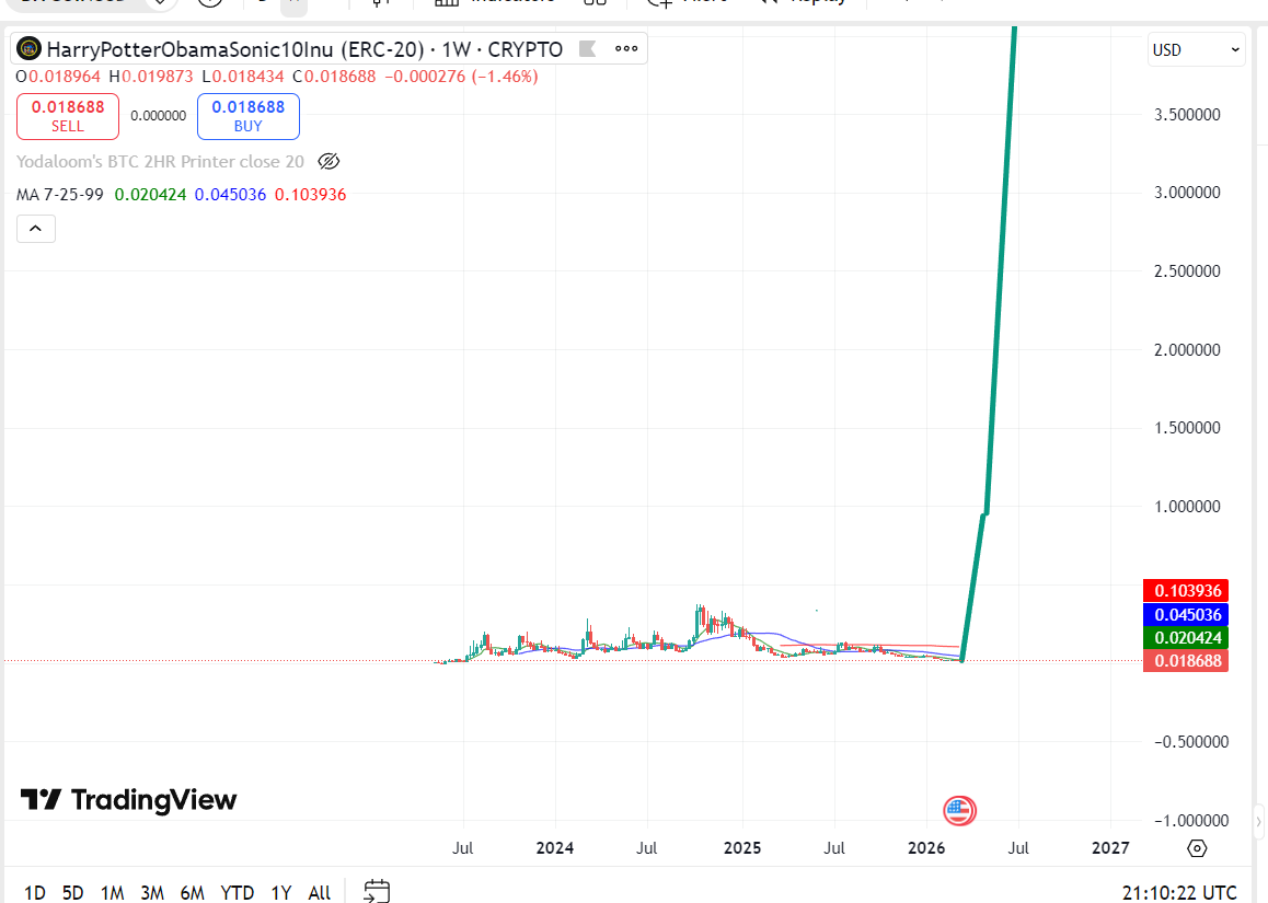 yodaloom tweet media