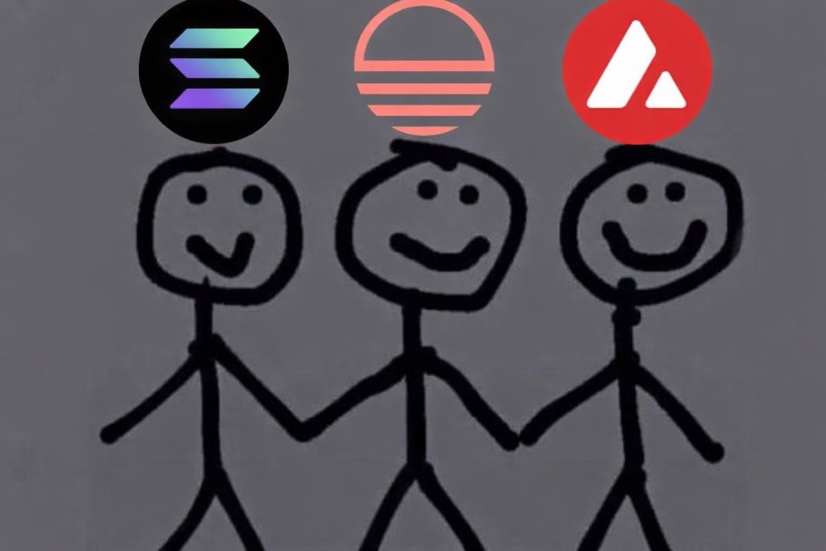 🔺 Avax 🔺 tweet media