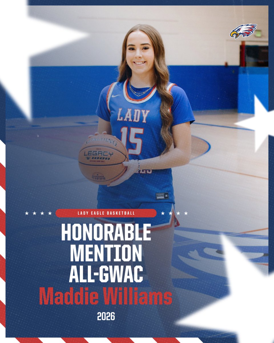 Hugoton Eagles tweet media