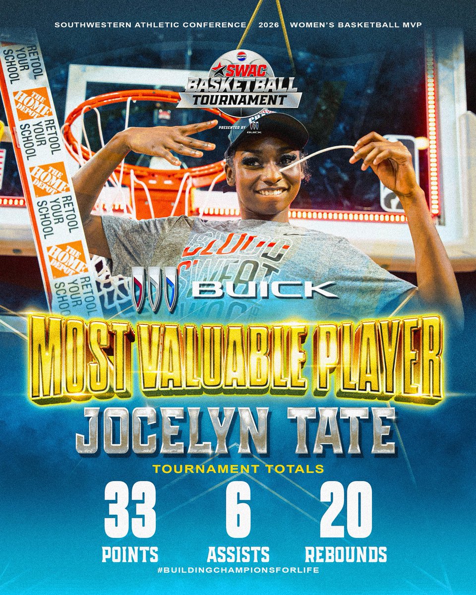 theswac's tweet photo. Your 2026 SWAC Womenโs Basketball @Buick Most Valuable Player๐คโผ๏ธ
JOCELYN TATE 4๏ธโฃ
#SWACWBB | #BuildingChampionsForLife https://t.co/sdL0SbHs63