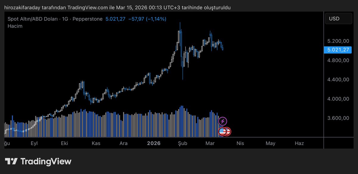 Hirozaki 🐧 tweet media