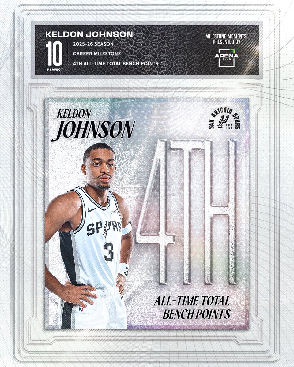 KJ is now 4th ALL-TIME in Spurs total bench points!
@ArenaClub | #sponsored