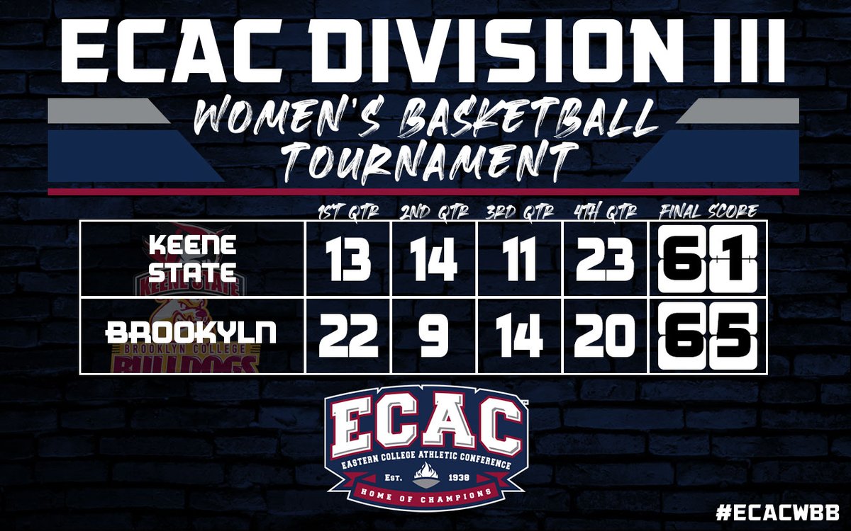 ECAC Sports tweet media