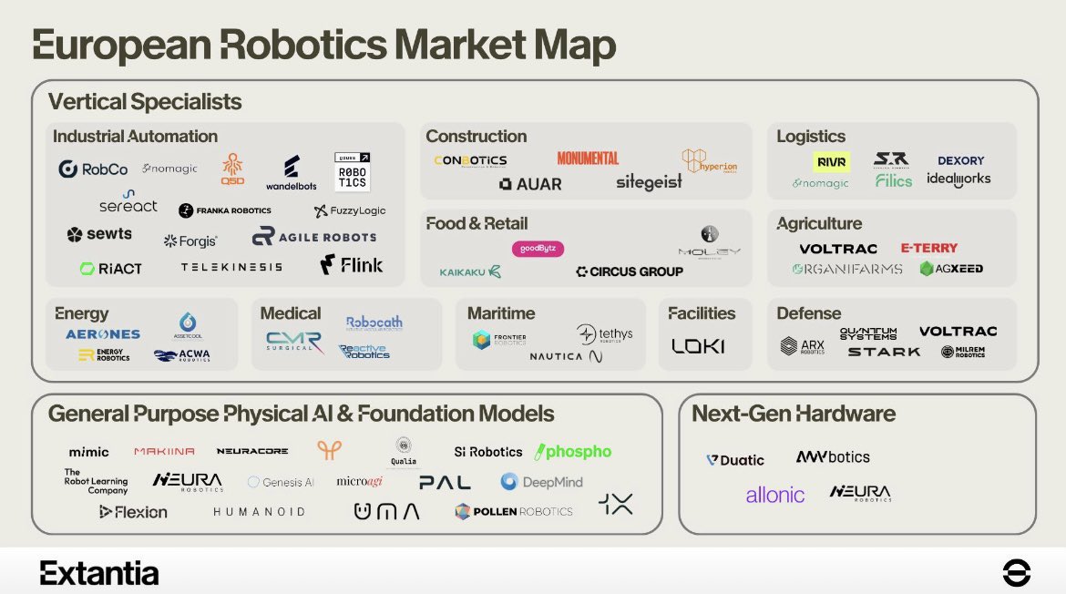 Robots Humanoides tweet media