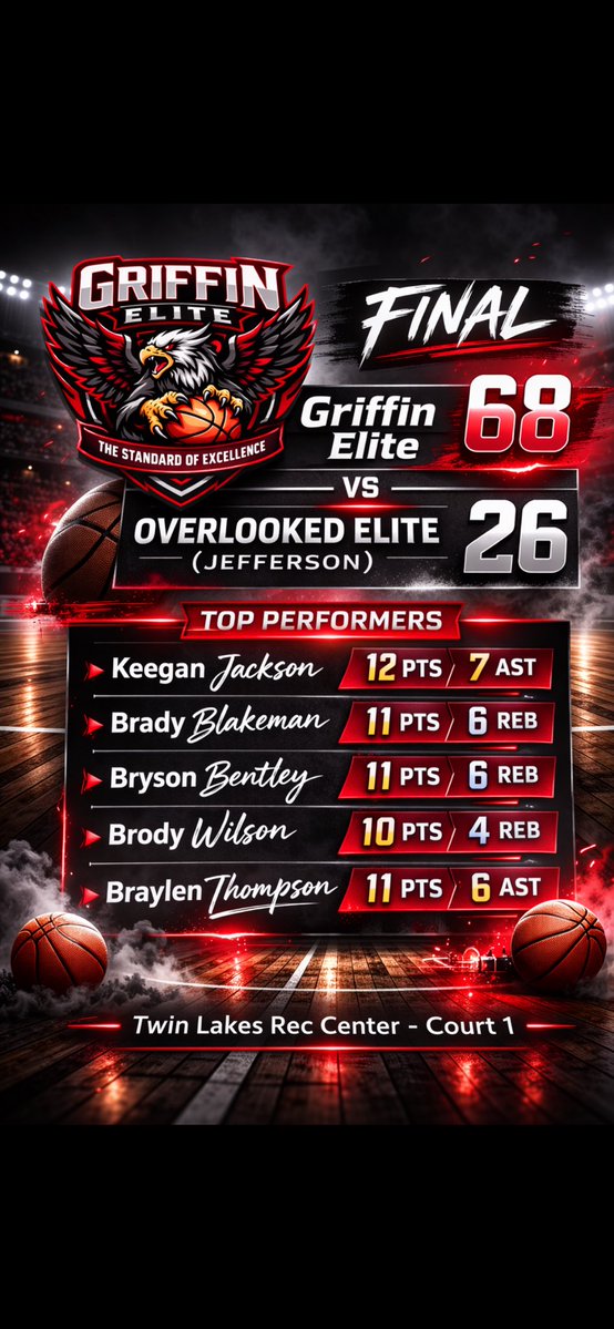 Griffin Elite 2032 tweet media