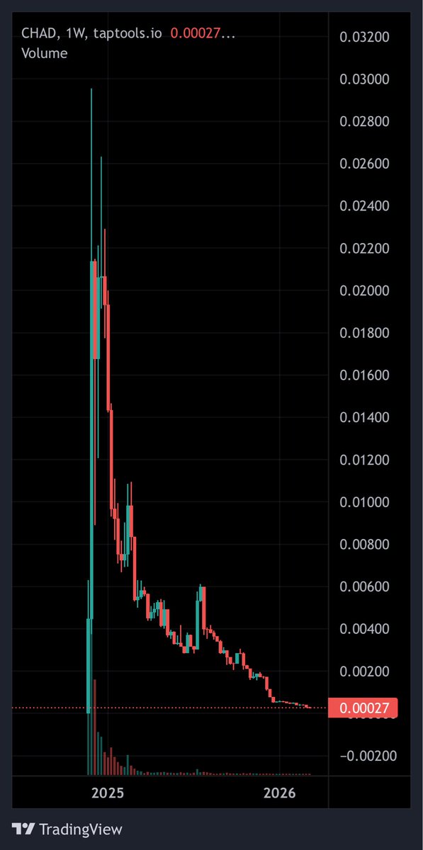 Amato_Fam 🐍 👑 tweet media