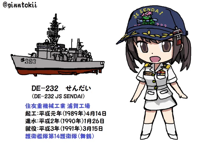 今日3月15日は
護衛艦「あたご」以下4隻の就役日ですが
https://t.co/NKHKt9xAYS

#海上自衛隊 
護衛艦「#せんだい」就役日
平成3年(1991年)

砕氷艦「#しらせ」起工日
平成19年(2007年)
ユニバーサル造船 舞鶴事業所

潜水艦「#せきりゅう」起工日
平成25年(2013年)
川崎重工業神戸工場 