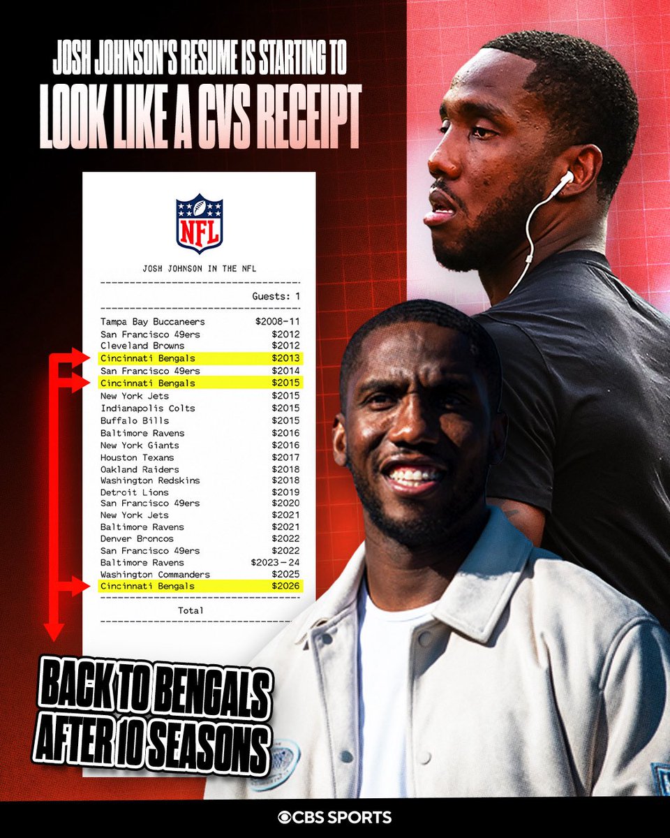 NFL on CBS 🏈 tweet media