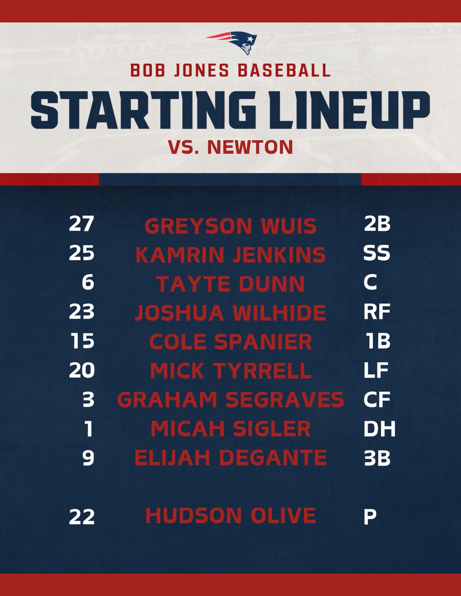 Bob Jones Baseball tweet media