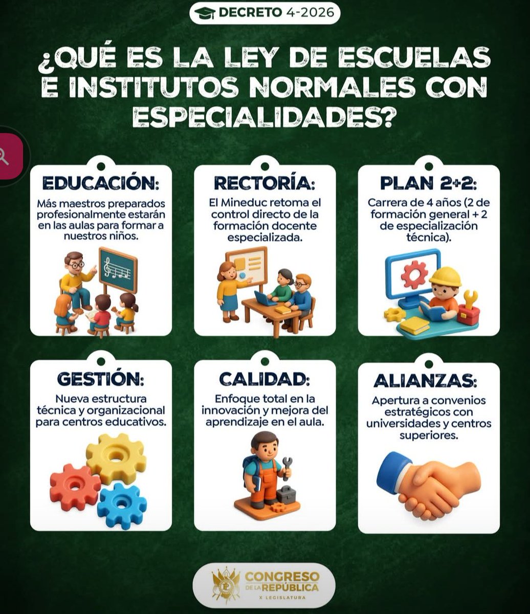 Decreto 4-2026, Ley de Escuelas e Institutos Normales con Especialidades.