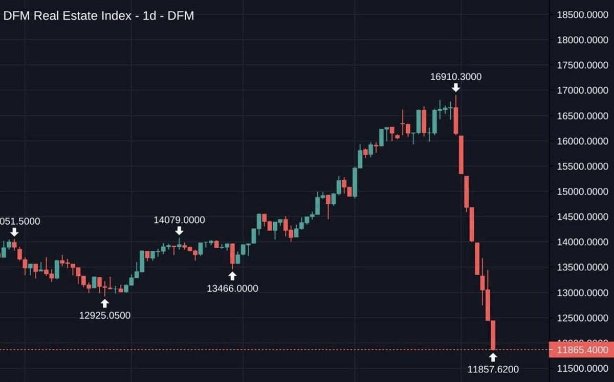 Owner 1win tweet media