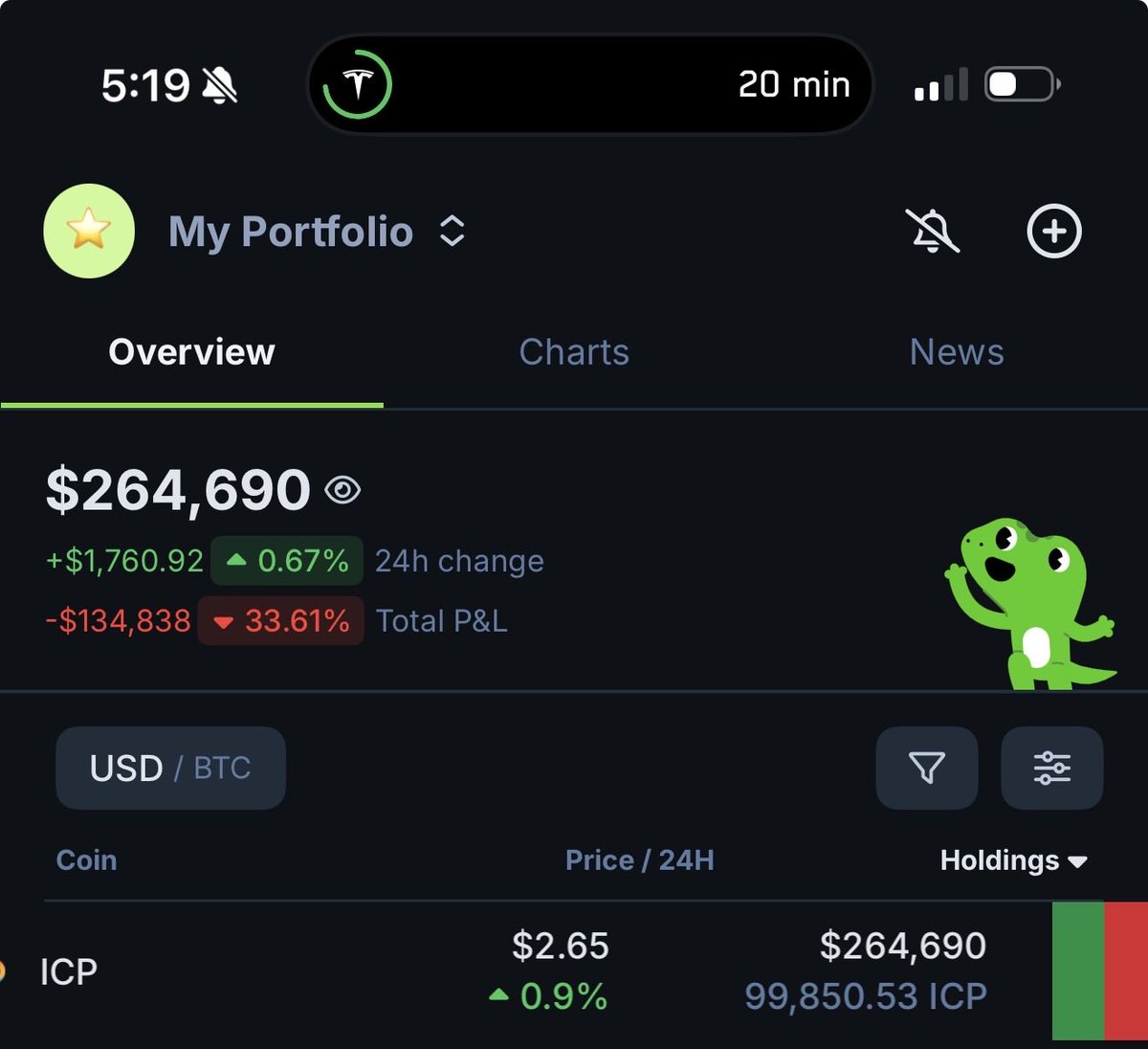 $ICP were still here. We’re not going anywhere. The tech is still here. I’m a hodler. 

Baby is doing great by the way 2 months old now we have our hands full and it’s a wonderful experience being a dad at the age of 31.

You should try it sometime.