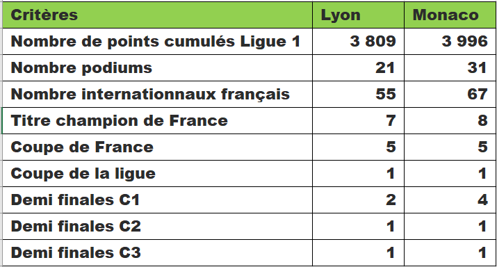 Sidibinho #ScuroOut tweet media