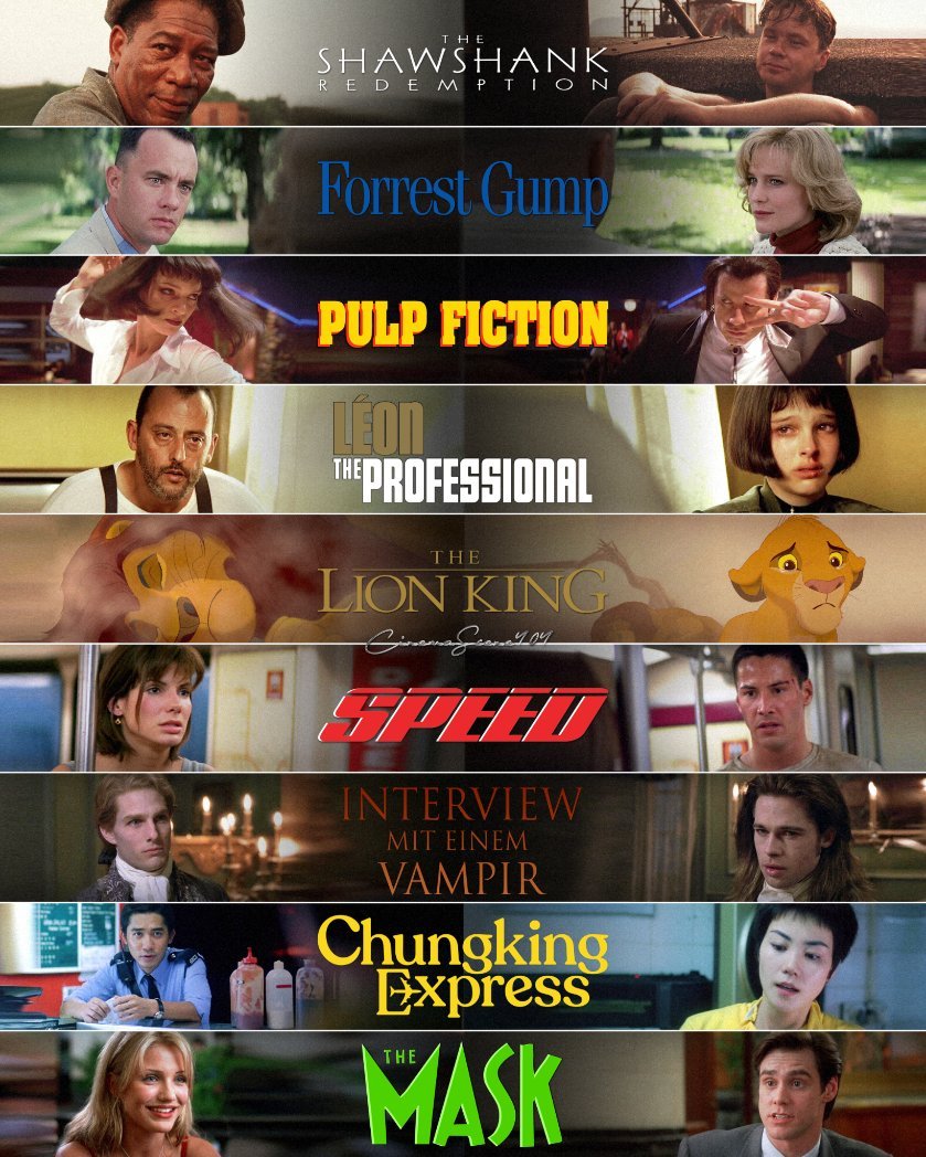 Scenes From Imaginary Films tweet media