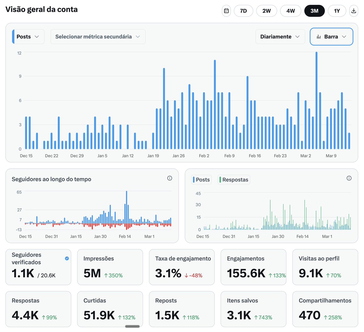 JOΛO HΛZIM tweet media