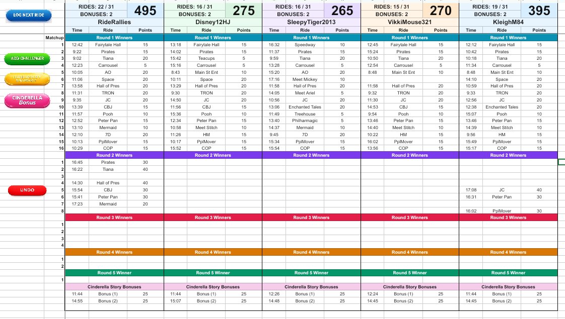 EveryRideChallenge tweet media