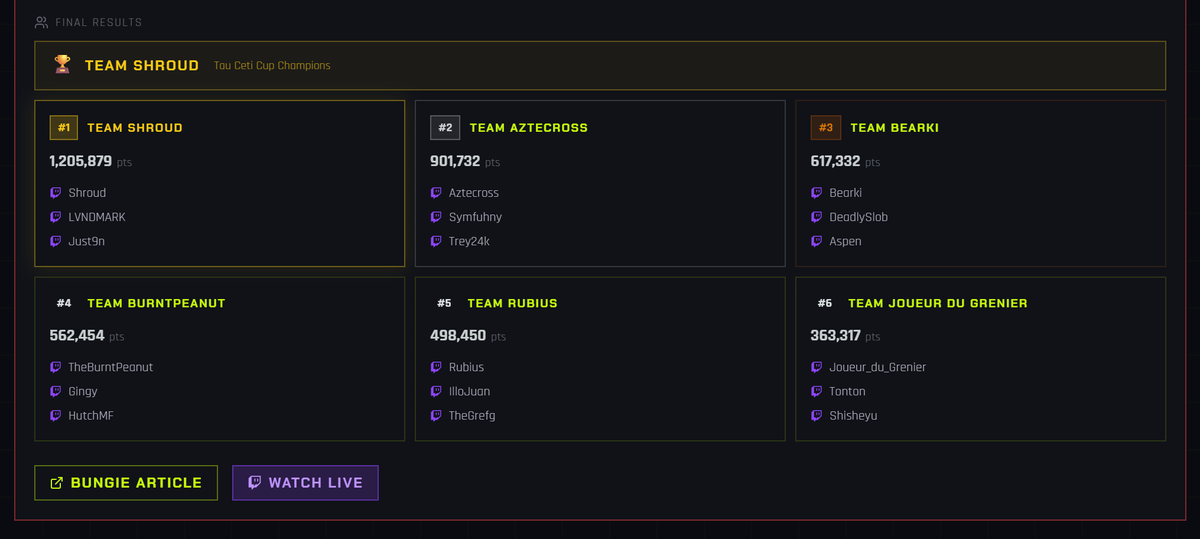 tauceticrew tweet media