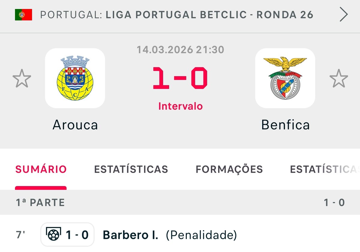 Os jogadores do Benfica foram ao Barbero. 😬