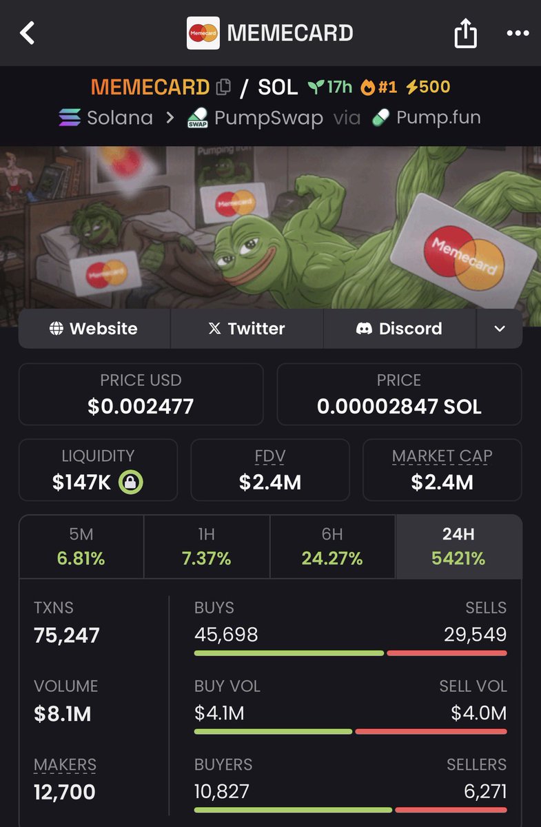 Meme Detective tweet media