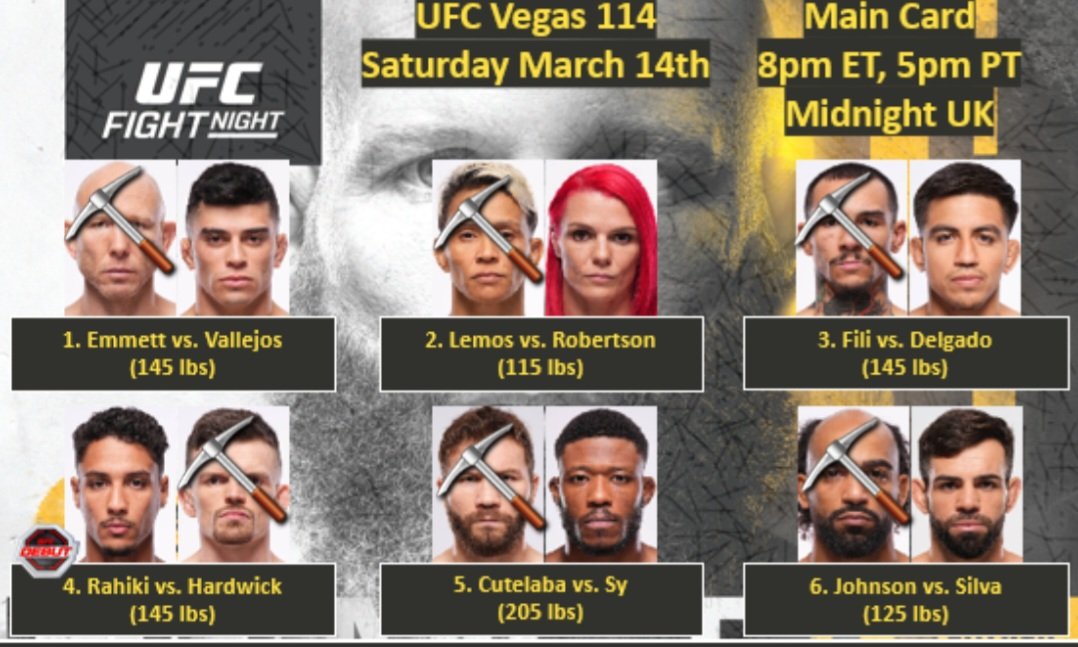 UFC_Picks3's tweet photo. #UFCVegas114 Maincard picks ⛏️

Not the best... predicting a coming out party for Vallejos

PL https://t.co/Tv3ZxGIAMm