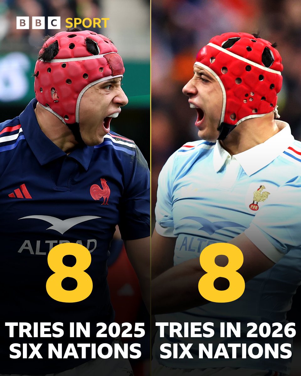 BBC Sport tweet media