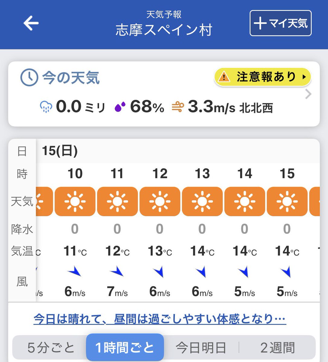 福ちゃん　📷 tweet media