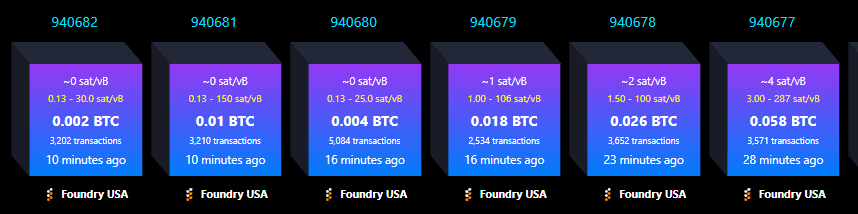 ⚡BitBuyer313⚡ tweet media